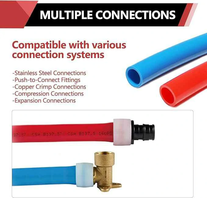 IFAN ISO 15875 PEX Pipes